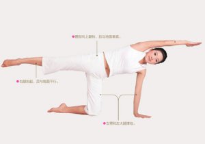 瑜伽体式-加强侧伸展式
