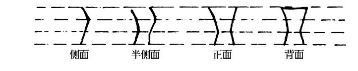 瑜伽教程,瑜伽图片,瑜伽常识,瑜伽体式