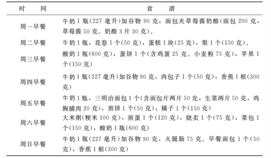瑜伽教程,瑜伽图片,瑜伽常识,瑜伽体式