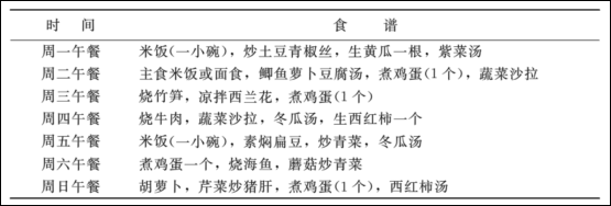 瑜伽教程,瑜伽图片,瑜伽常识,瑜伽体式