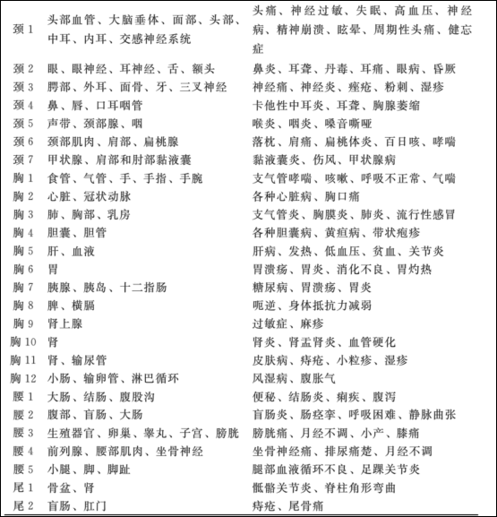 瑜伽教程,瑜伽图片,瑜伽常识,瑜伽体式