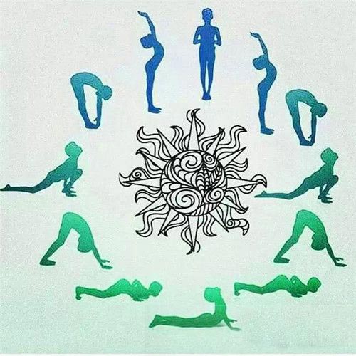 瑜伽百科——瑜伽商卡洁肠术