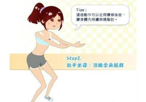 瑜伽教程,瑜伽图片,瑜伽常识,瑜伽体式