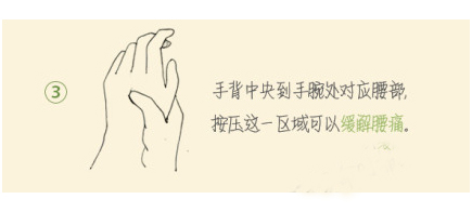 来给你的手指做做瑜伽操吧!