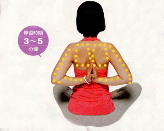 瑜伽教程,瑜伽图片,瑜伽常识,瑜伽体式