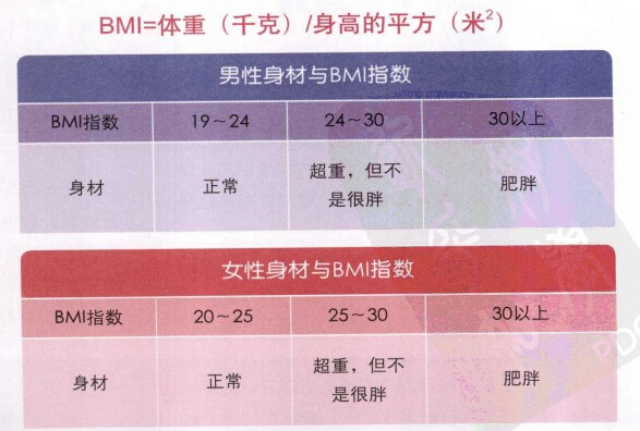 瑜伽教程,瑜伽图片,瑜伽常识,瑜伽体式