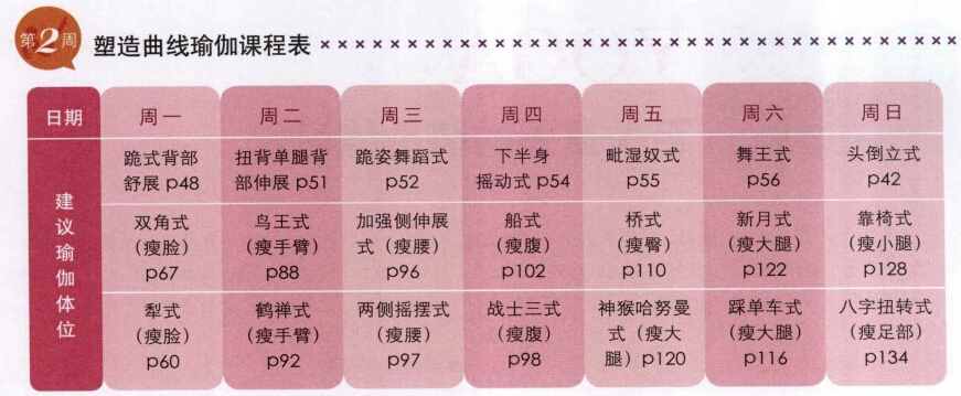 瑜伽教程,瑜伽图片,瑜伽常识,瑜伽体式