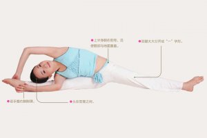 瑜伽体式-射手式