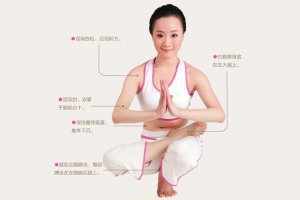 瑜伽体式-趾尖式