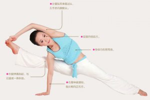 瑜伽体式-侧手抓脚式