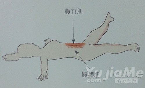 双腿绕圈-高效塑腹减肥瑜伽