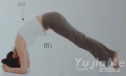 平板式的变化式错误动作1