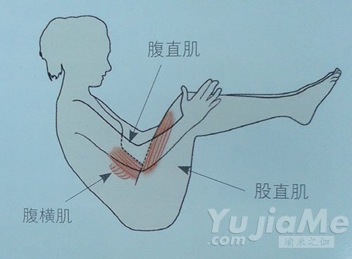 滚球运动动作效果