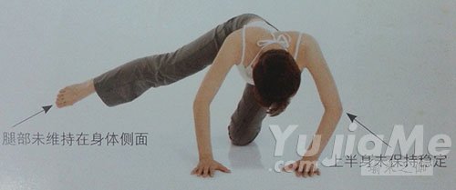 四足跪姿侧抬腿错误动作