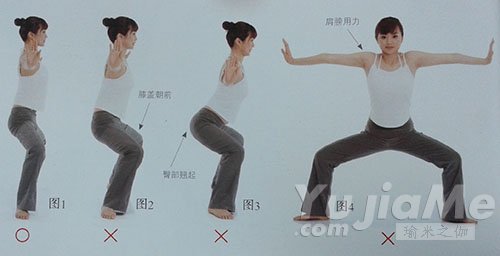 站姿金字塔式错误动作
