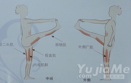 金鸡独立动作效果