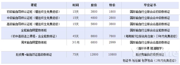 课程安排